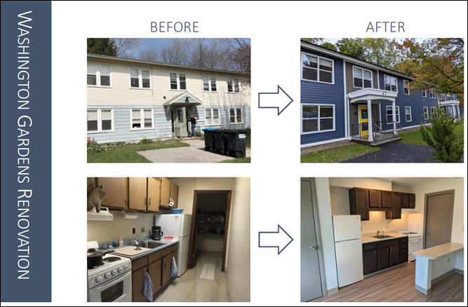 4 images showing the before and after of renovations to the buildings